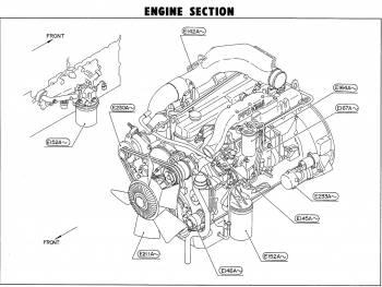 Nissan-CWB450 engine section