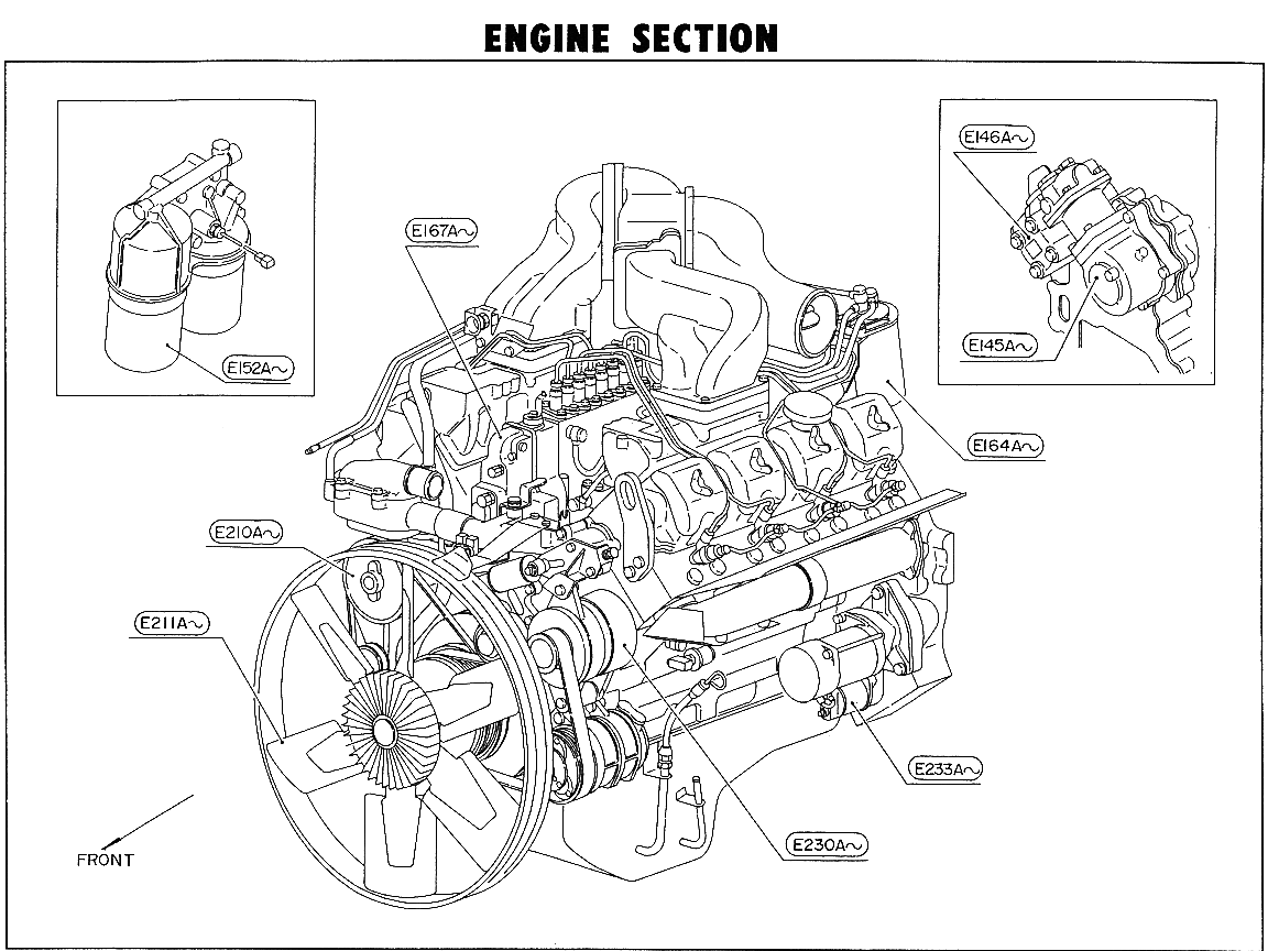 Nissan-CWB536 engine section