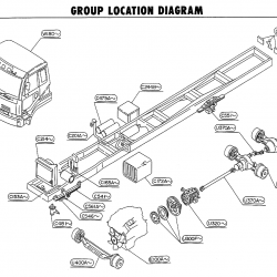 Nissan-CWB536 group location diagram
