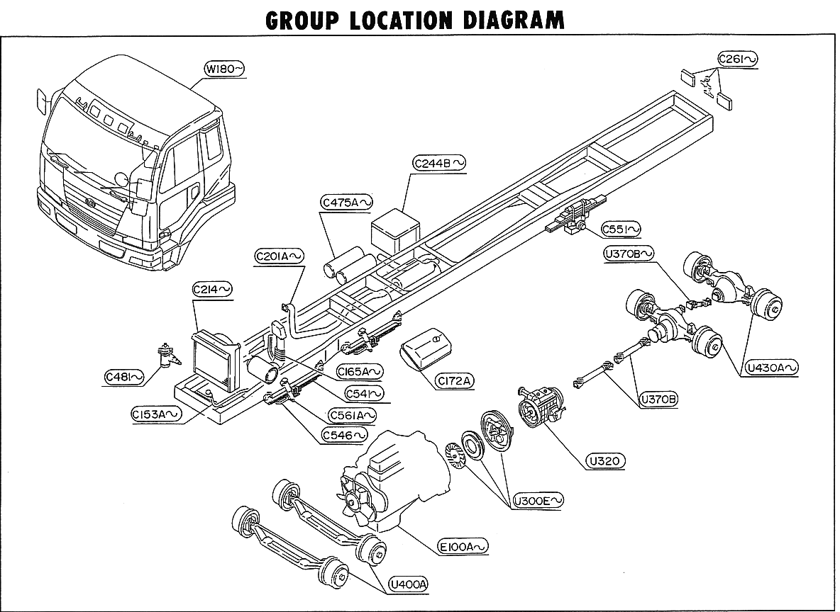 Nissan-CGB45A:group location diagram 1