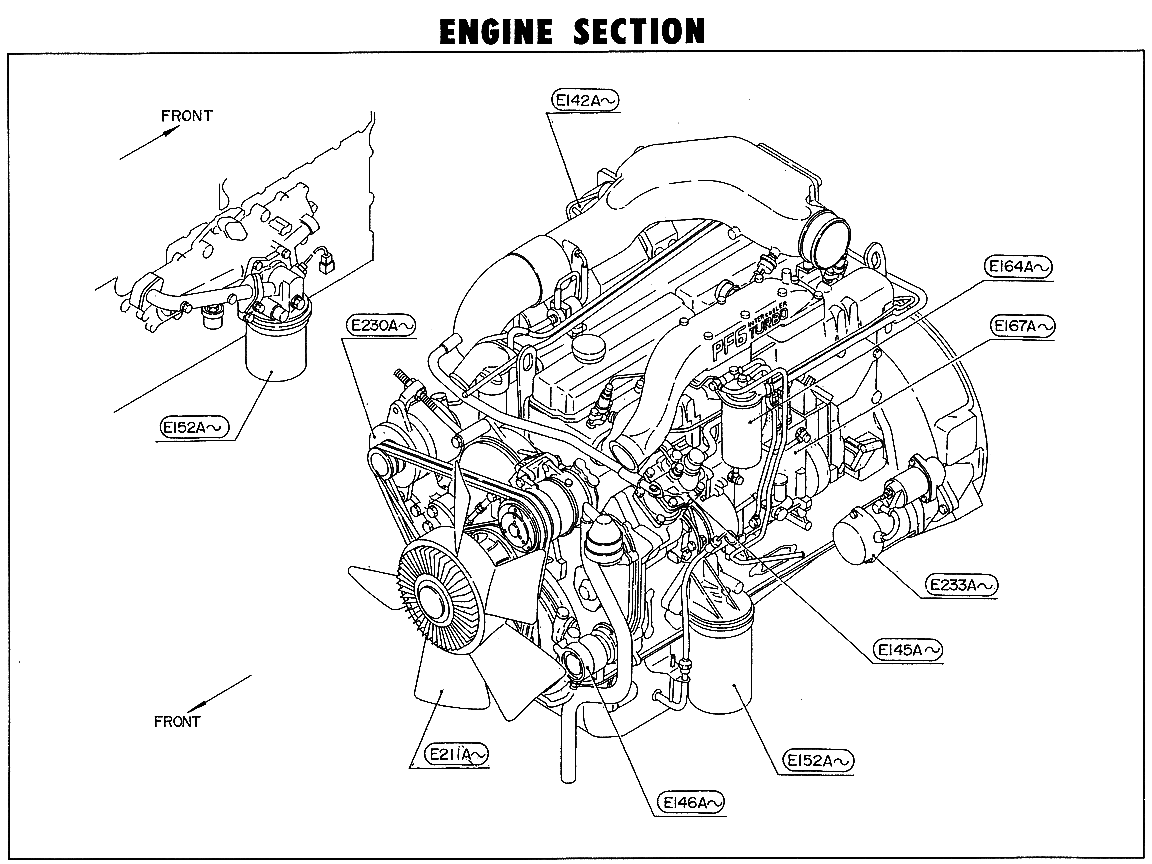 Nissan Truck Parts