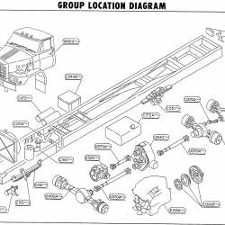 Nissan-TZA520 RF8 LOCATION DIAGRAM